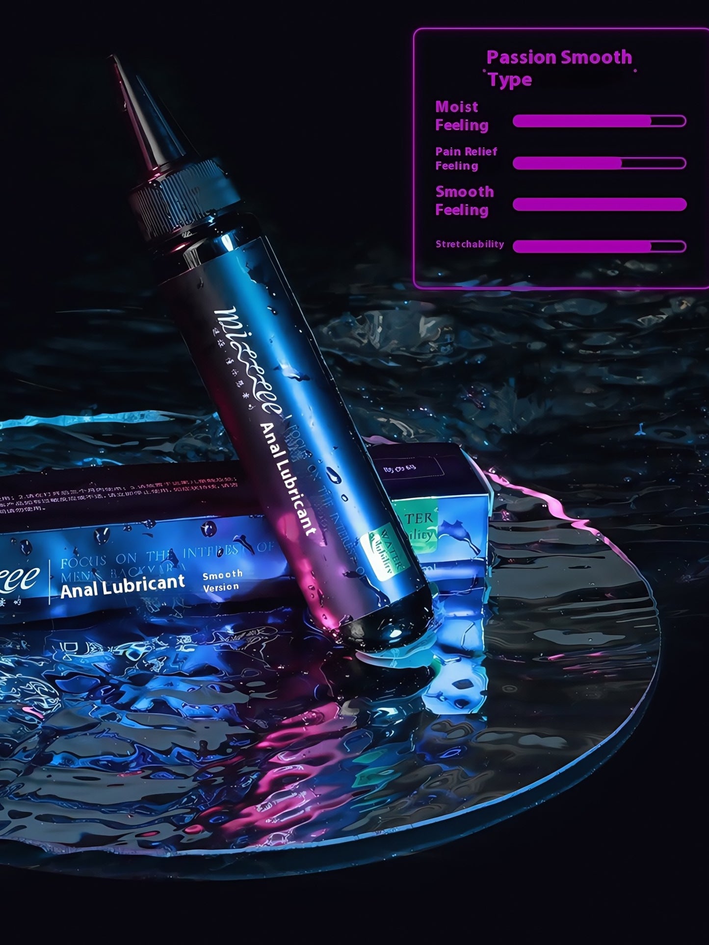后庭肛门润滑剂 80ML 润滑款/缓痛款